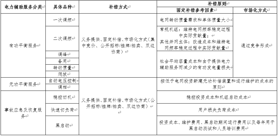 企业微信截图_20210901083535.png