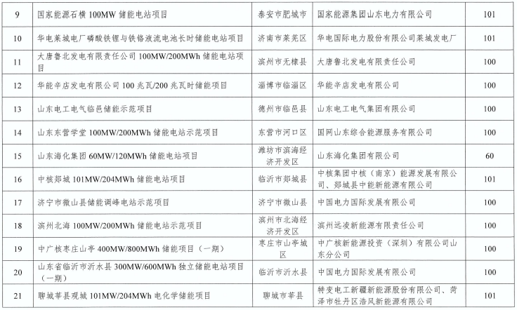 微信截图_20220411091726.png