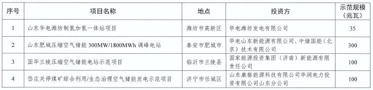 微信截图_20220411091904.png
