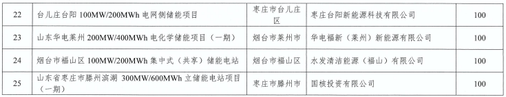 微信截图_20220411091735.png