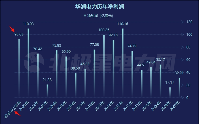 微信截图_20240828164325.png