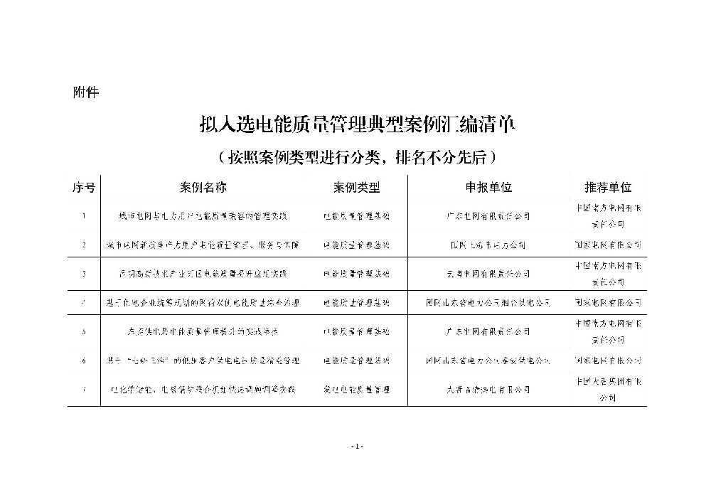 2025101336289b8e4dbd4027abb58173b614efc0_04f16eb14e551a4f6daa6860af786ed881_01.jpg