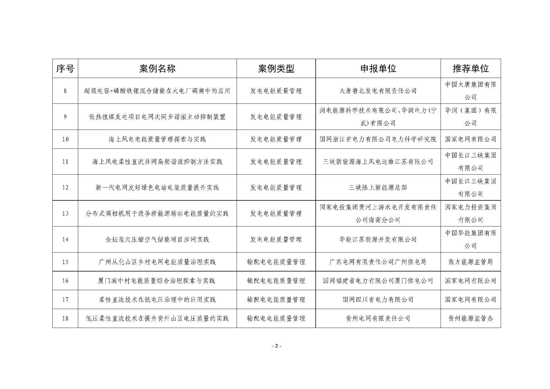 2025101336289b8e4dbd4027abb58173b614efc0_04f16eb14e551a4f6daa6860af786ed881_02.jpg