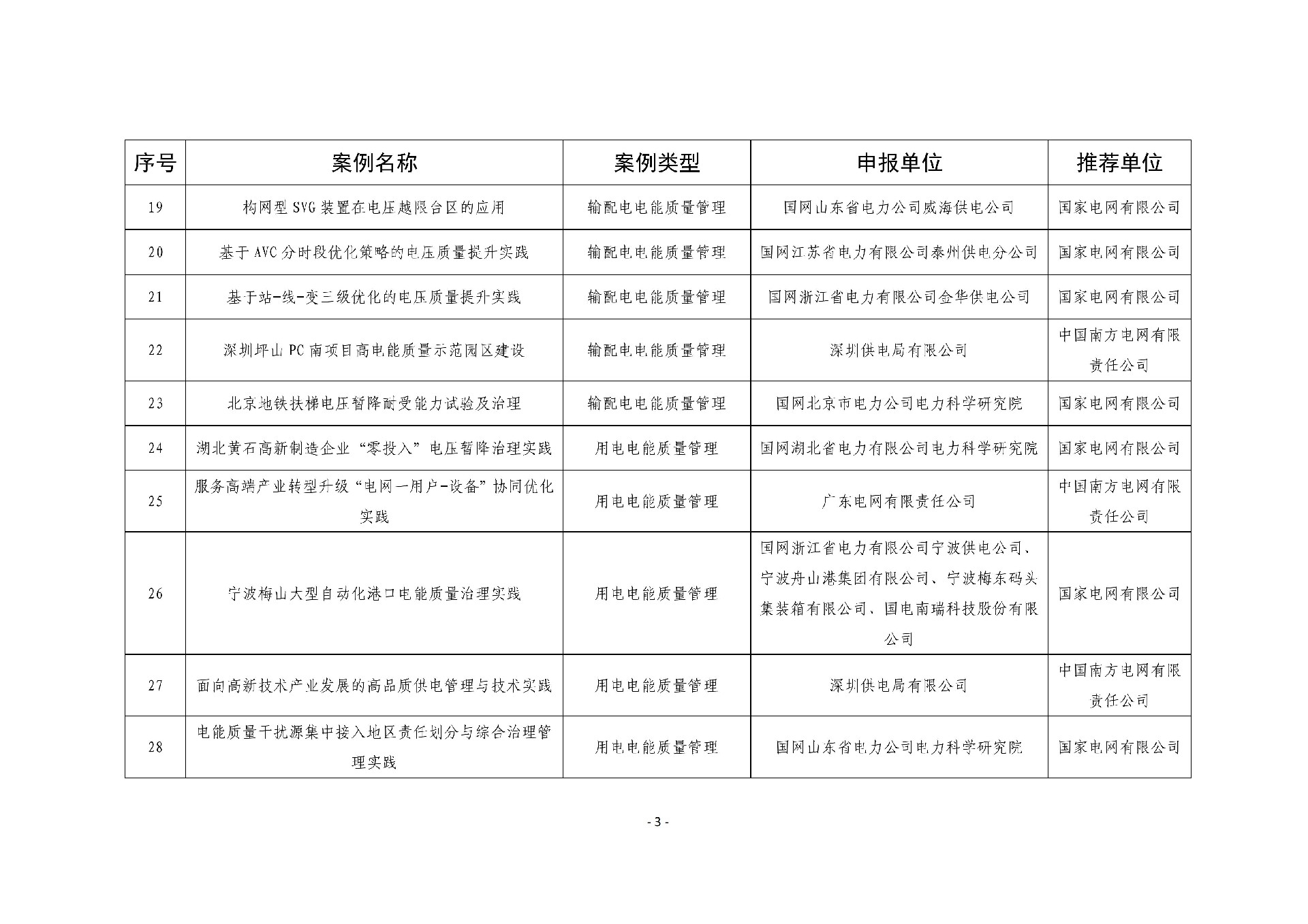 2025101336289b8e4dbd4027abb58173b614efc0_04f16eb14e551a4f6daa6860af786ed881_03.jpg