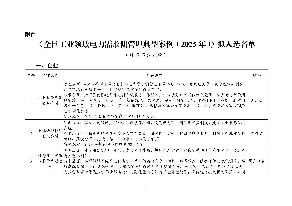 cdc5879dd5804c0fa1a69aeb0f238c6a_1.jpg