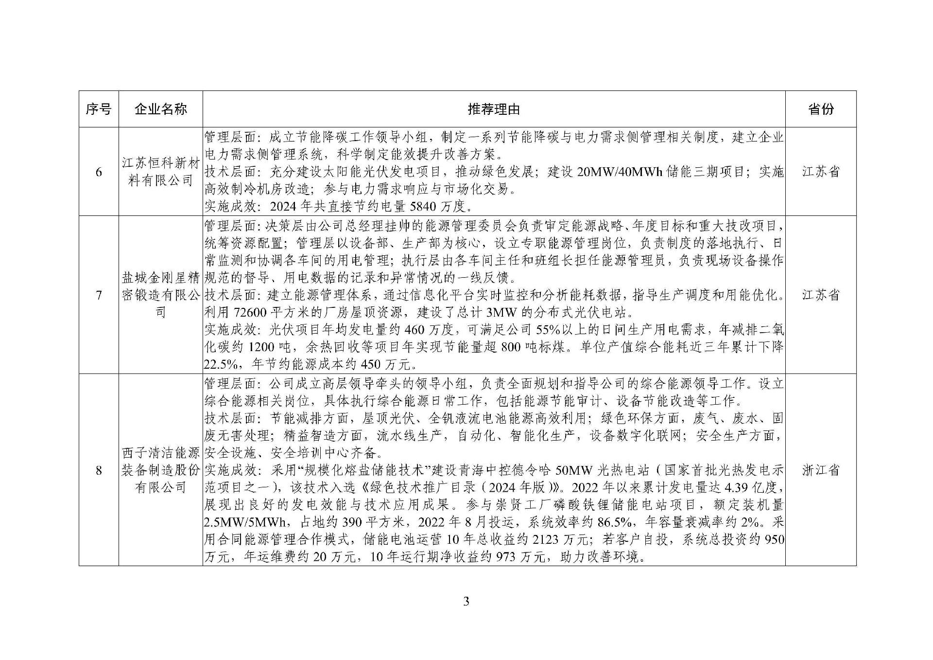 cdc5879dd5804c0fa1a69aeb0f238c6a_3.jpg