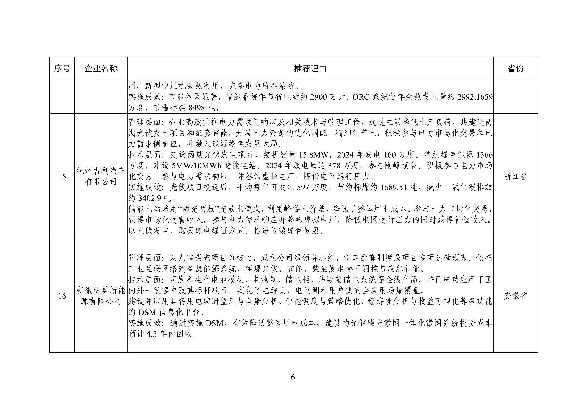 cdc5879dd5804c0fa1a69aeb0f238c6a_6.jpg