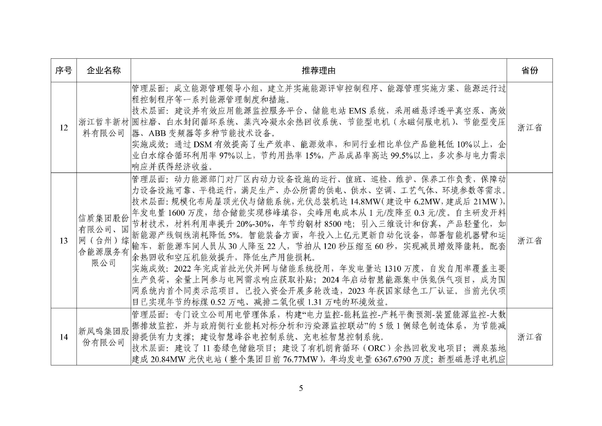 cdc5879dd5804c0fa1a69aeb0f238c6a_5.jpg