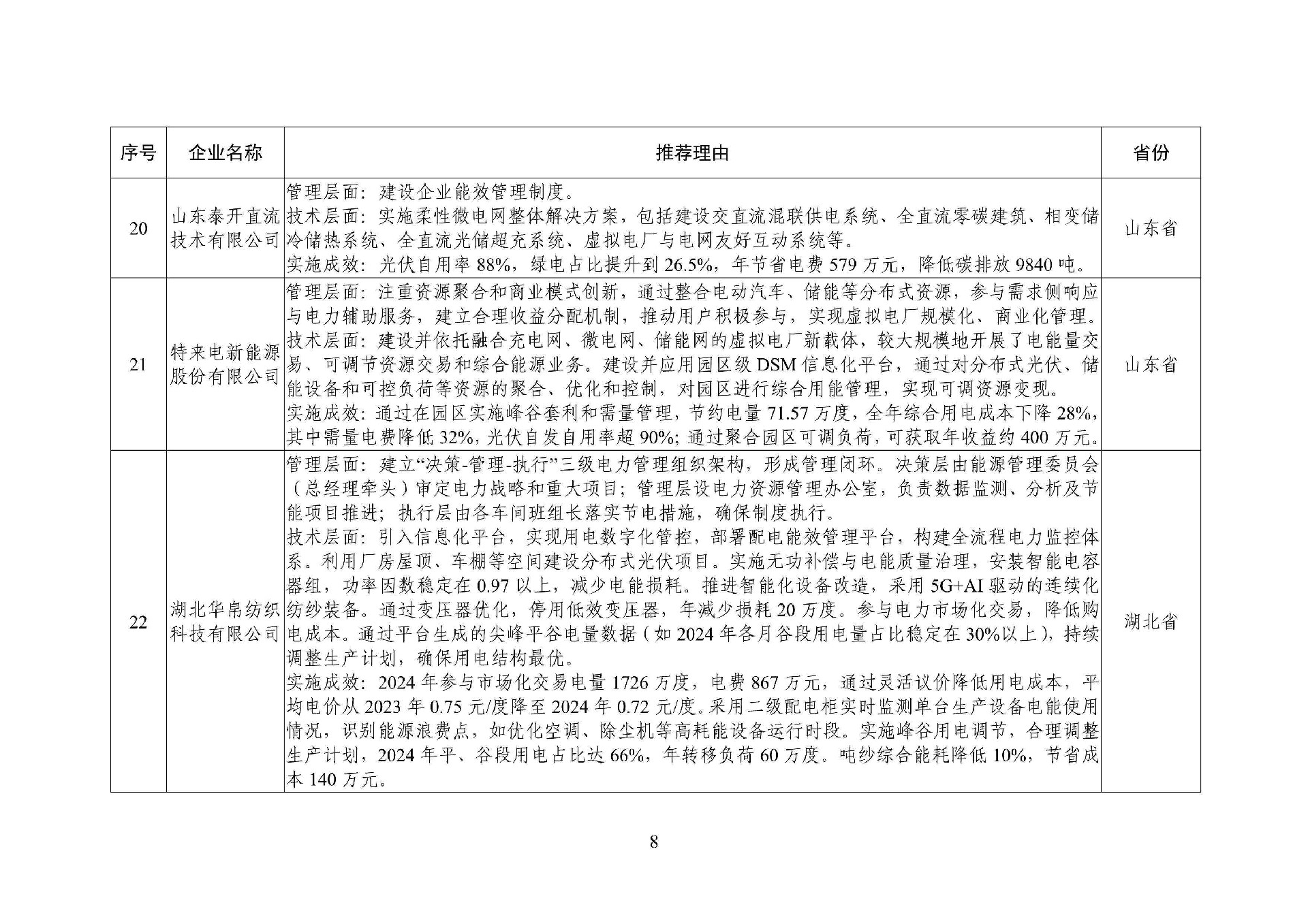 cdc5879dd5804c0fa1a69aeb0f238c6a_8.jpg