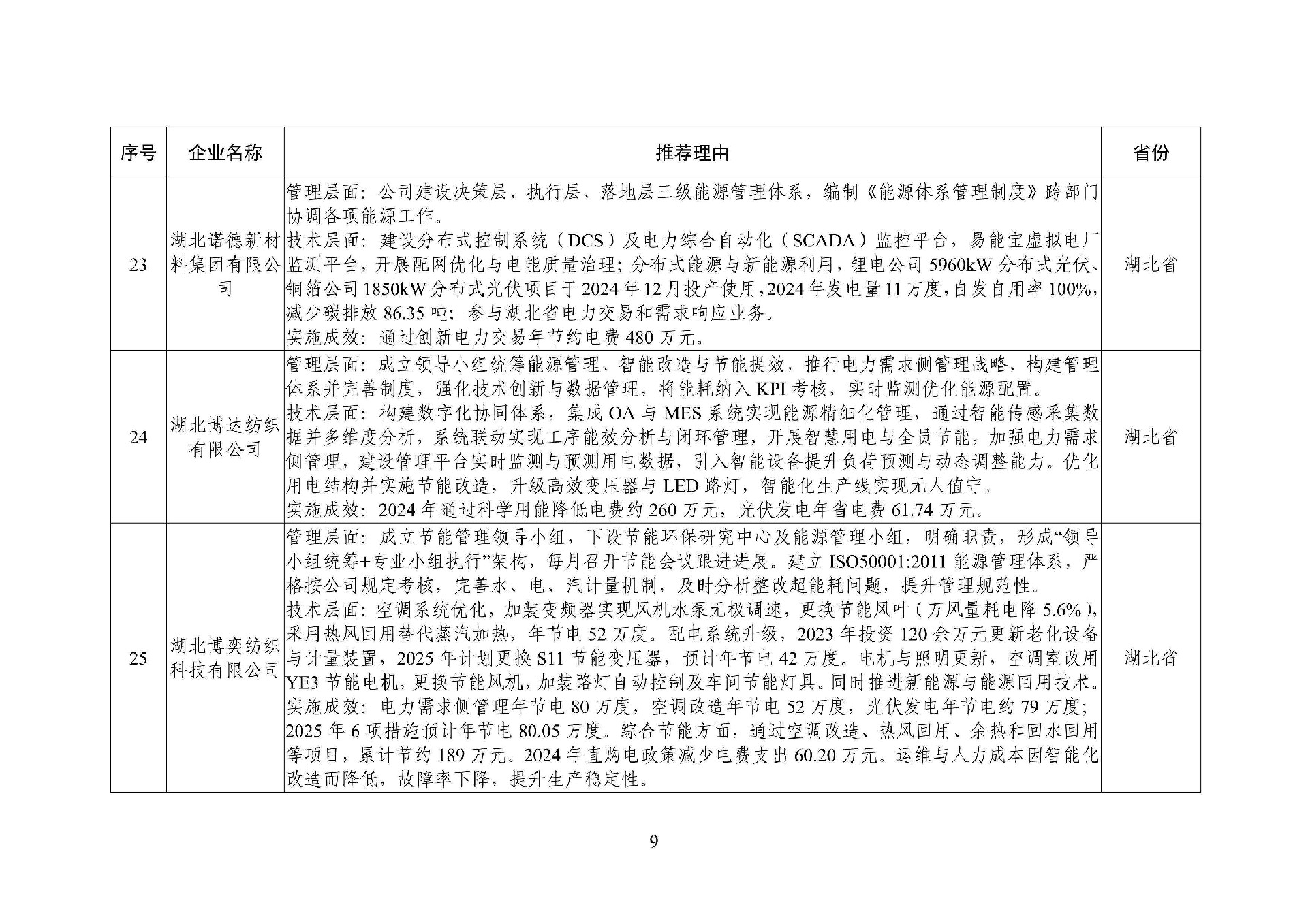 cdc5879dd5804c0fa1a69aeb0f238c6a_9.jpg
