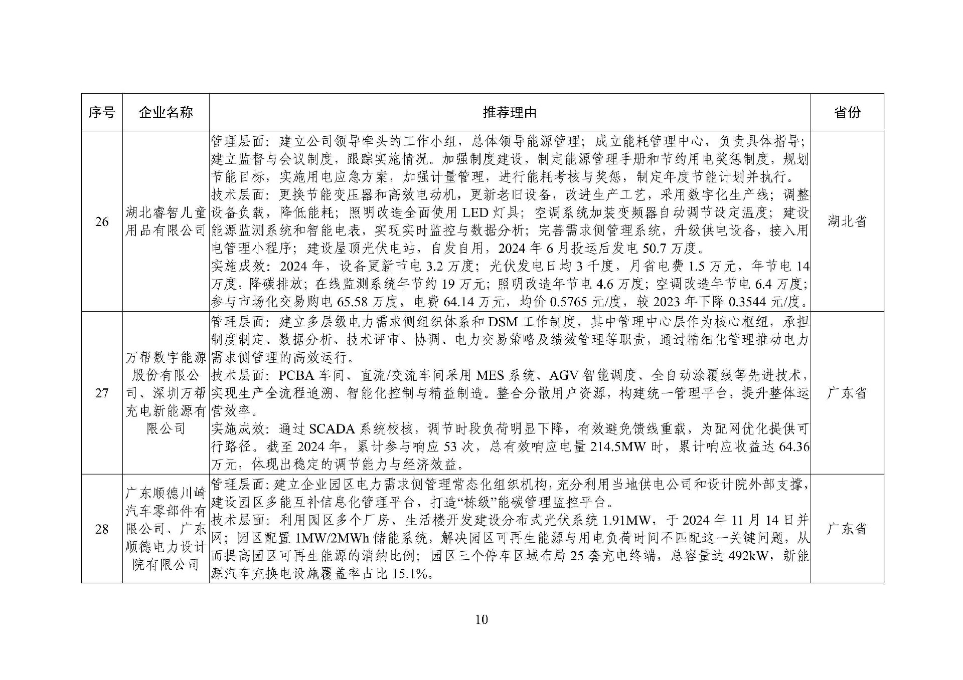 cdc5879dd5804c0fa1a69aeb0f238c6a_10.jpg
