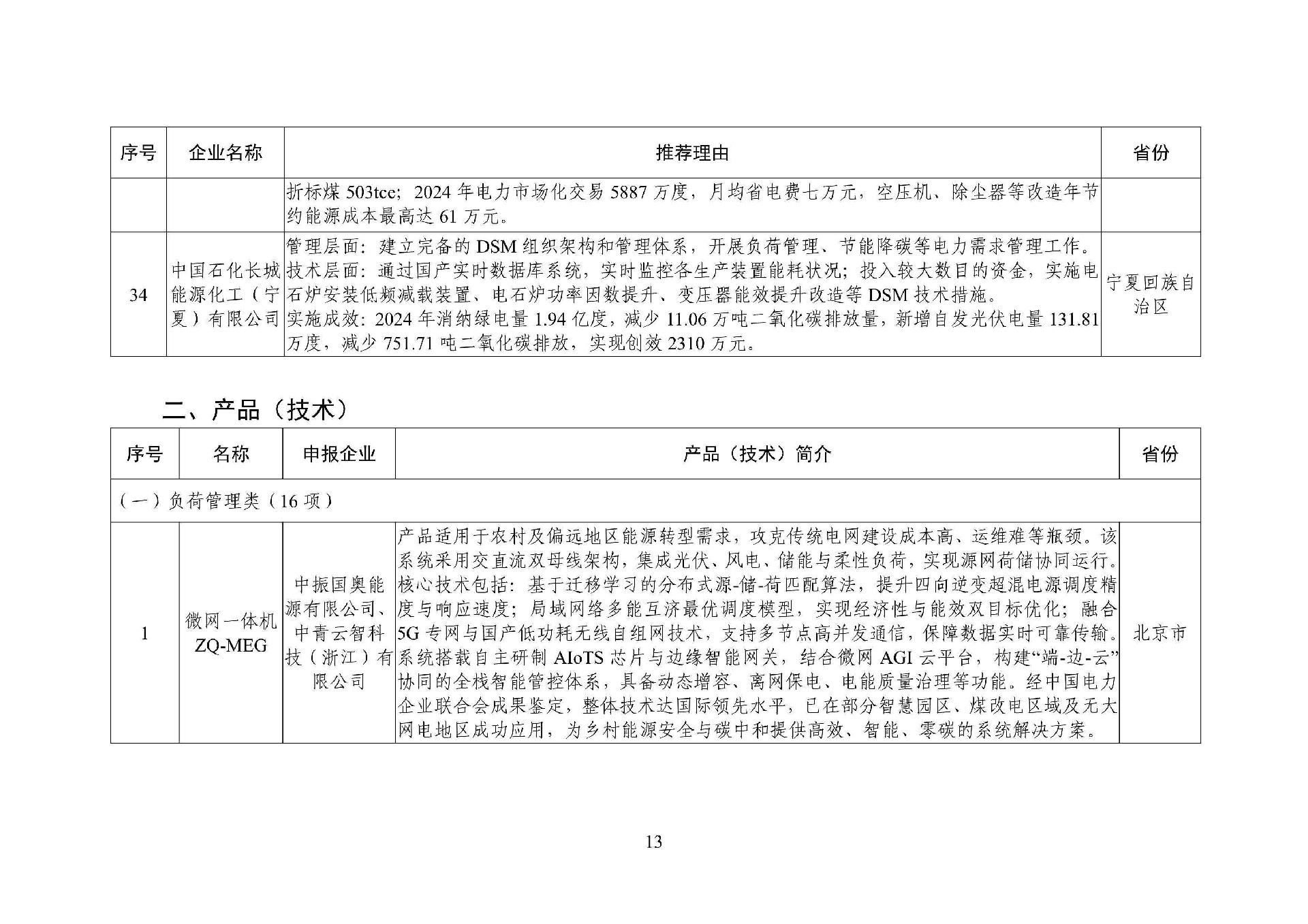cdc5879dd5804c0fa1a69aeb0f238c6a_13.jpg