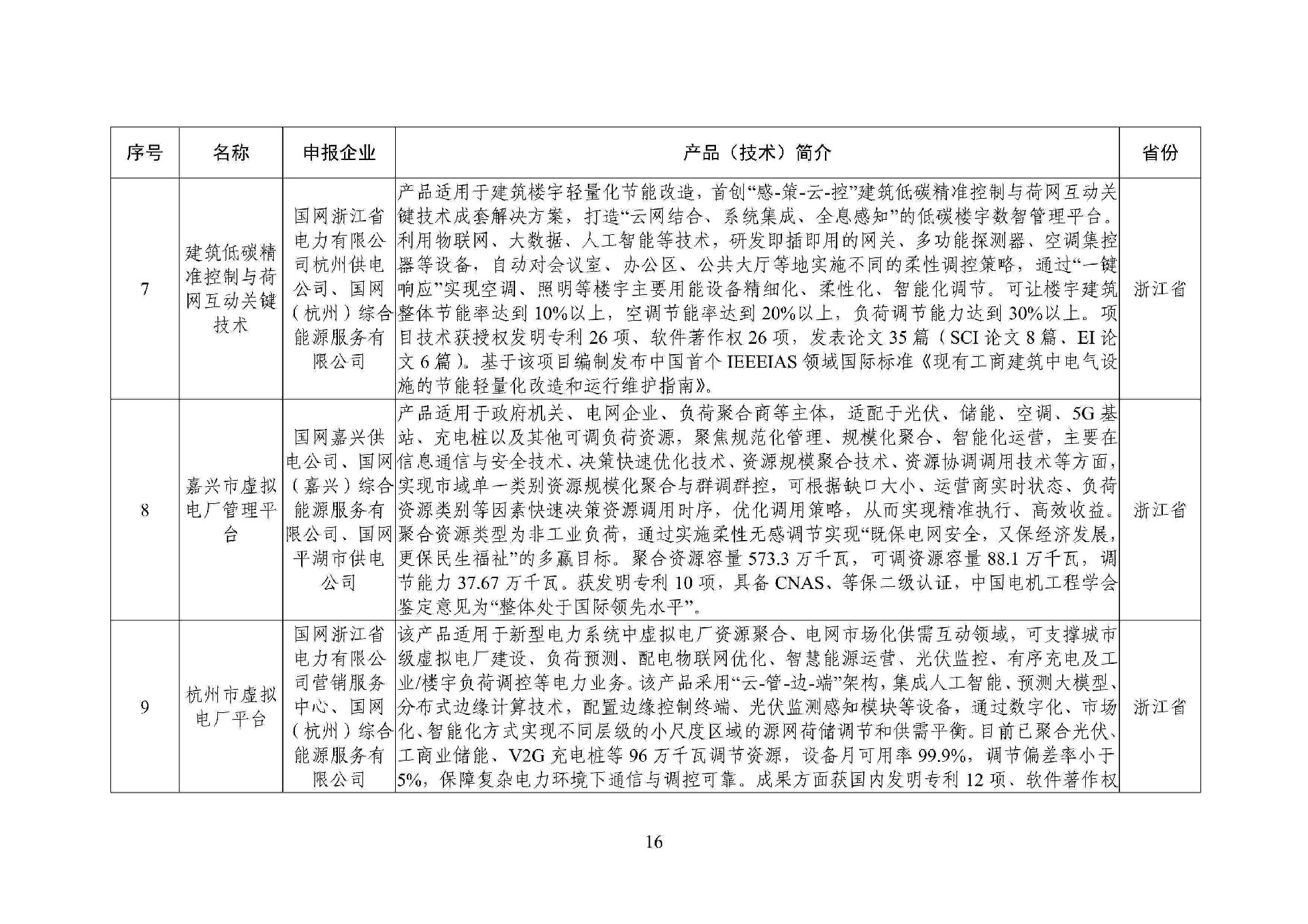 cdc5879dd5804c0fa1a69aeb0f238c6a_16.jpg