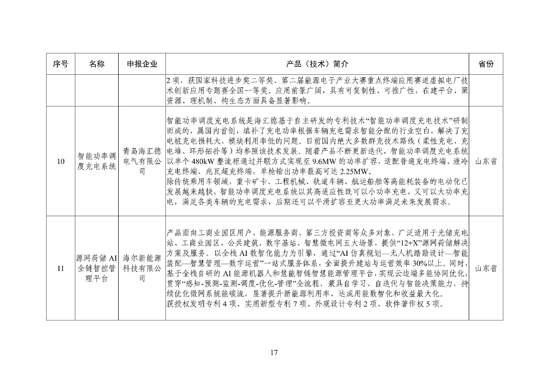 cdc5879dd5804c0fa1a69aeb0f238c6a_17.jpg