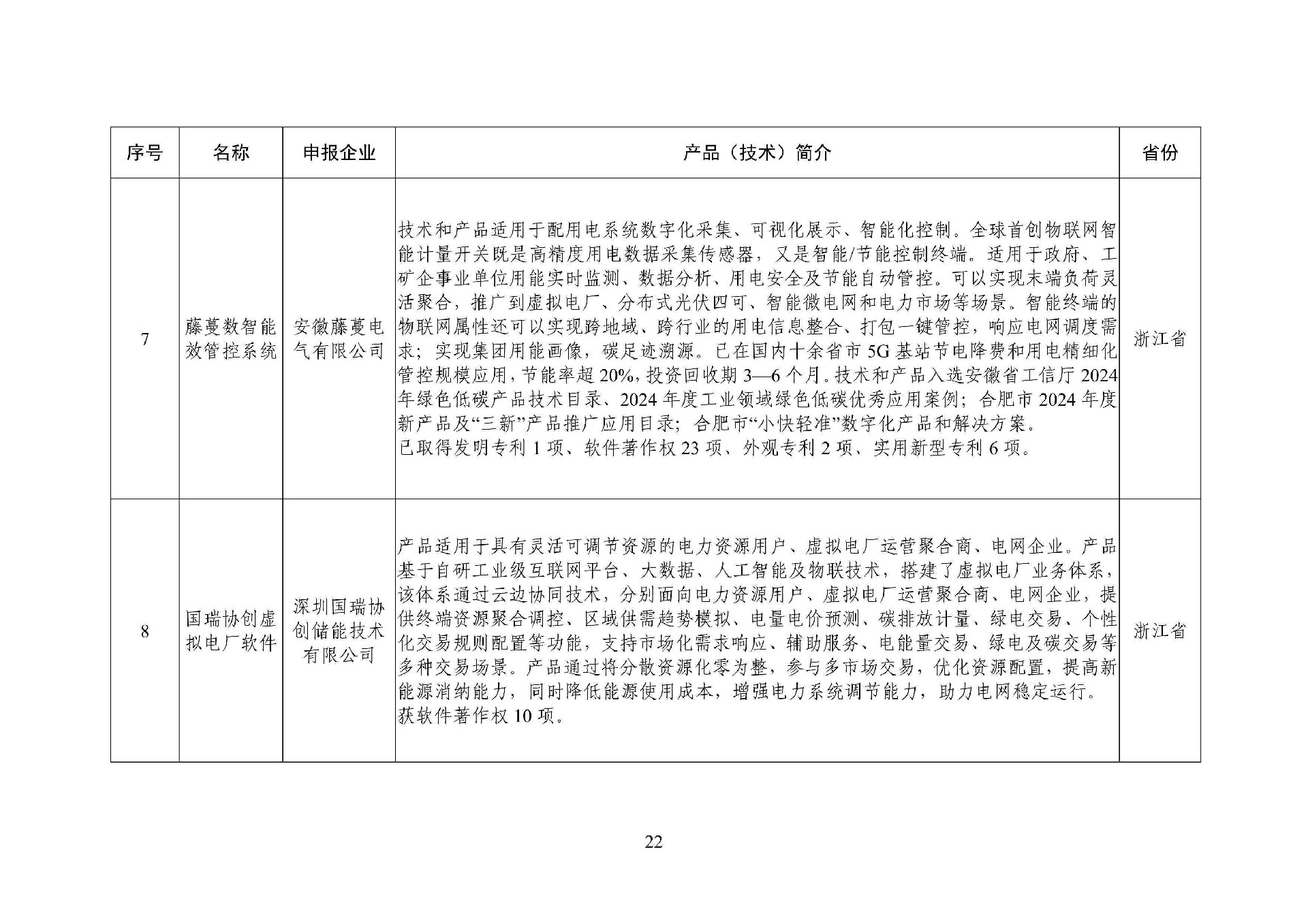 cdc5879dd5804c0fa1a69aeb0f238c6a_22.jpg
