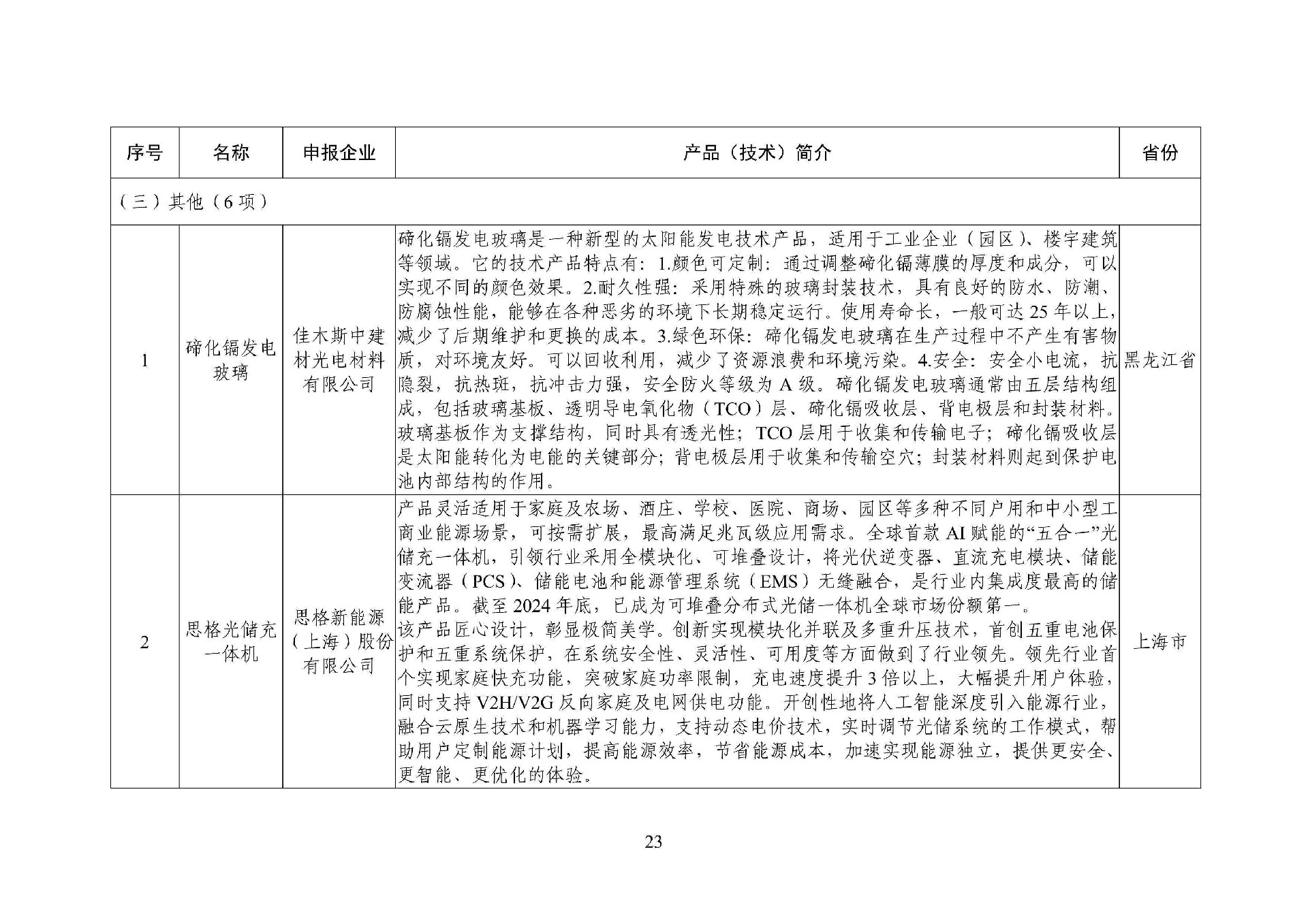 cdc5879dd5804c0fa1a69aeb0f238c6a_23.jpg